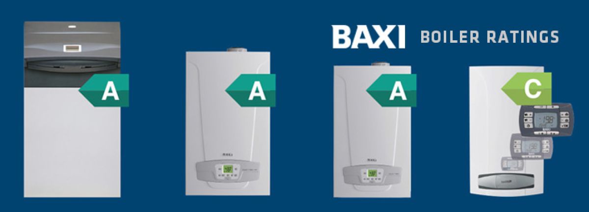  BAXI Boiler Efficiency Ratings 